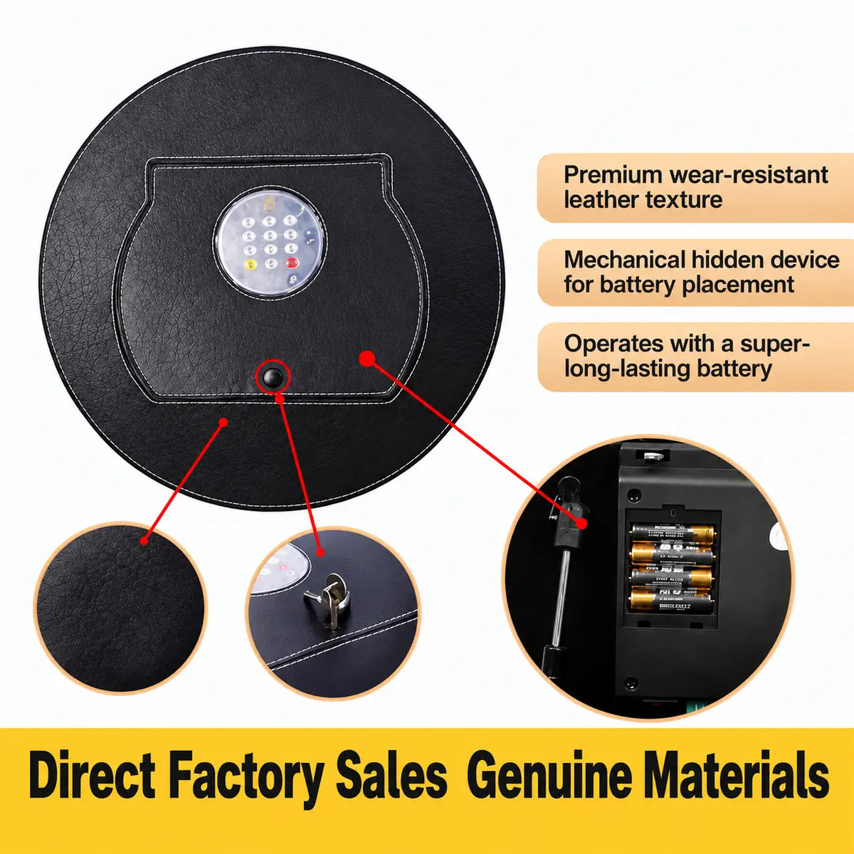 Hidden spare tire storage box featuring leather texture cover, mechanical lock and battery compartment